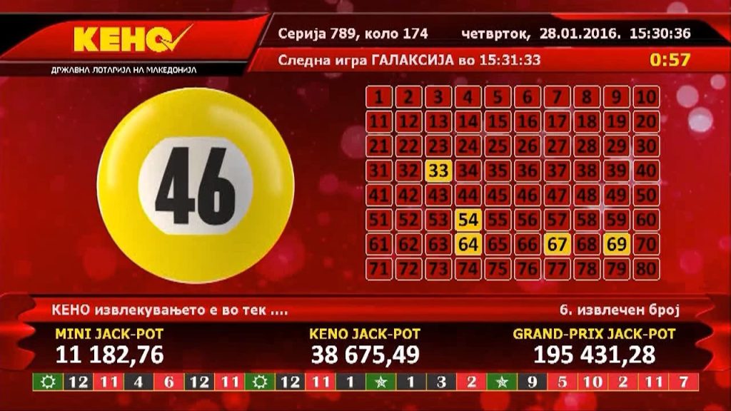 game Keno loto188