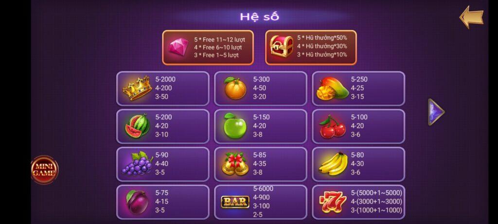 Chiến thuật luôn thắng trong Super trái cây Loto188 được cao thủ dùng